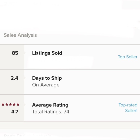 $20 Reseller Mystery Box: 5 Items per Box - Picture 3 of 5